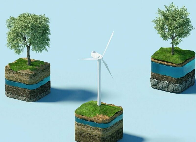 Windkraft