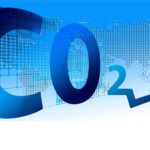CO2 Robeco