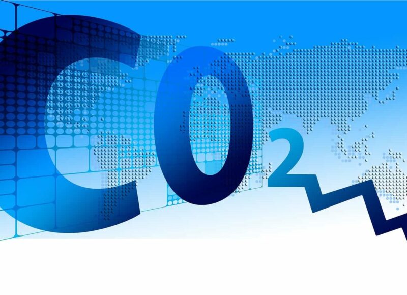 CO2 Robeco