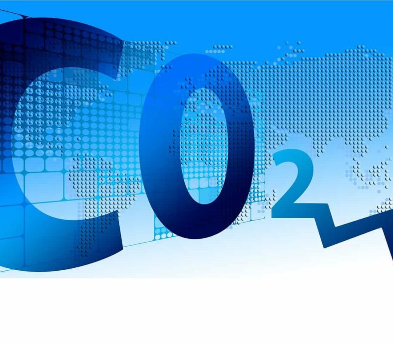CO2 Robeco