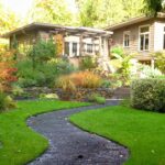 Green Building Investment Markt