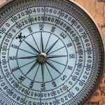 Wesentlichkeitskompass Cybersicherheit