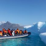 Klimawandel Finanzwesen