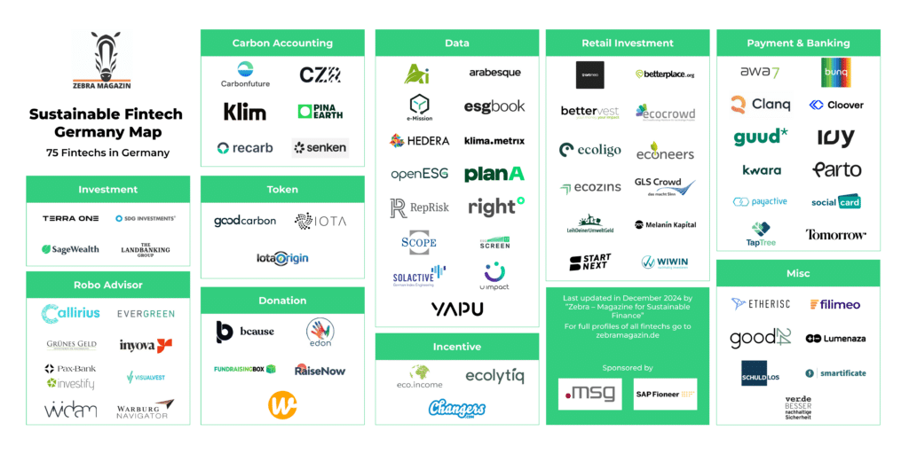 Sustainable Fintech Germany Map von „Zebra – Magazin für Sustainable Finance“. Zuletzt aktualisiert im Dezember 2024. Diese Infografik dürft ihr gerne herunterladen und teilen.